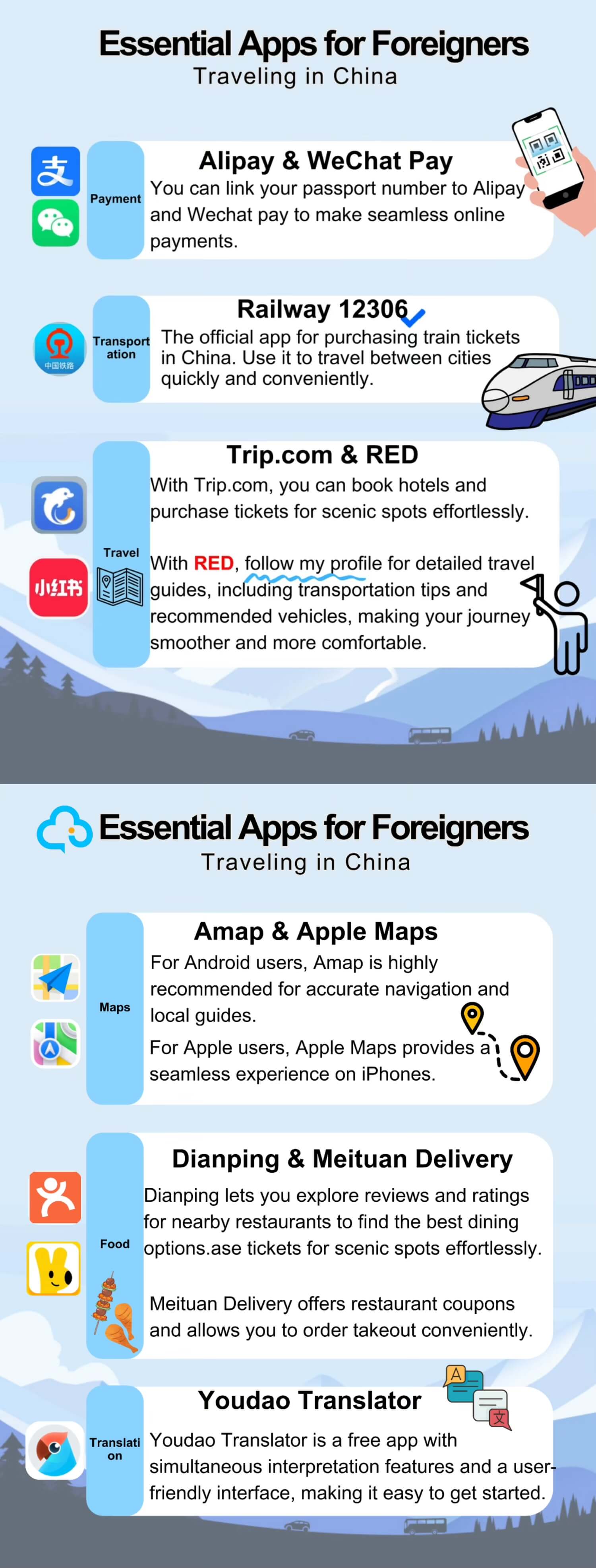 Essential Apps for Travelers in China